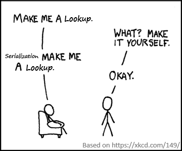 Make me a Lookup. - What? Make it yourself. - Serialization Make me a Lookup. - Okay.